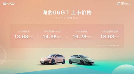 媒体稿件-豹力gt 狮不可挡——比亚迪海洋 海豹06gt&海狮05dm-i上市品