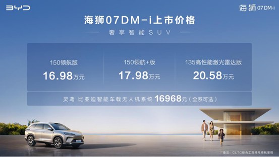 比亚迪海狮07 DM-i震撼上市，重塑家用SUV新格局