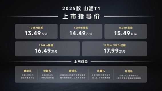 2025款捷途山海T1上市，新增长续航和四驱版