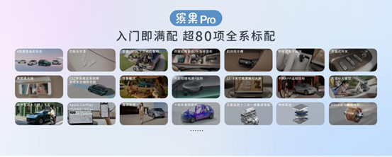 【新闻稿】缤纷自有我！缤果Pro正式上市，上市指导价5.68万元起929.jpg
