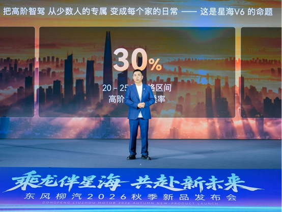 【新闻稿】华系大六座星海V6正式上市9.99万元起！高端智驾迈入10万时代499