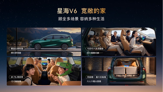 【新闻稿】华系大六座星海V6正式上市9.99万元起！高端智驾迈入10万时代127
