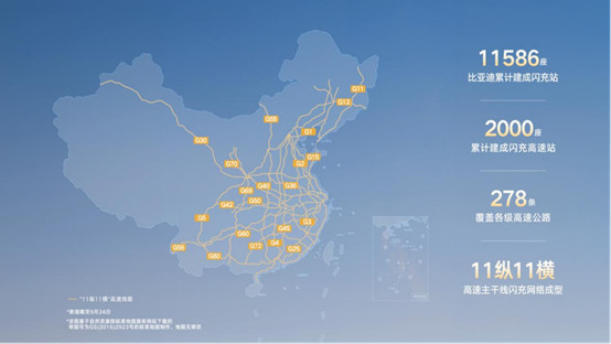 ★对外公开★比亚迪第2000座闪充高速站落成【新闻通稿】513.jpg