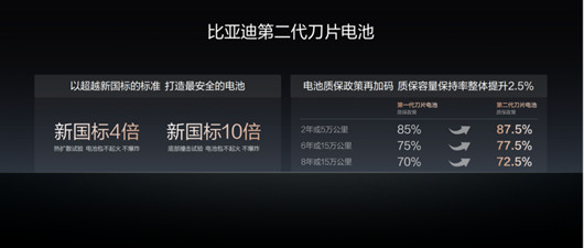 ★对外公开★比亚迪第2000座闪充高速站落成【新闻通稿】732.jpg